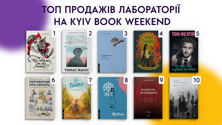 Топ продажів Лабораторії на Kyiv Book Weekend 